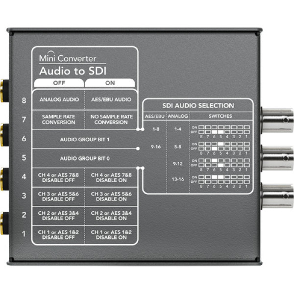 Конвертер Mini Converter - Audio to SDI 2